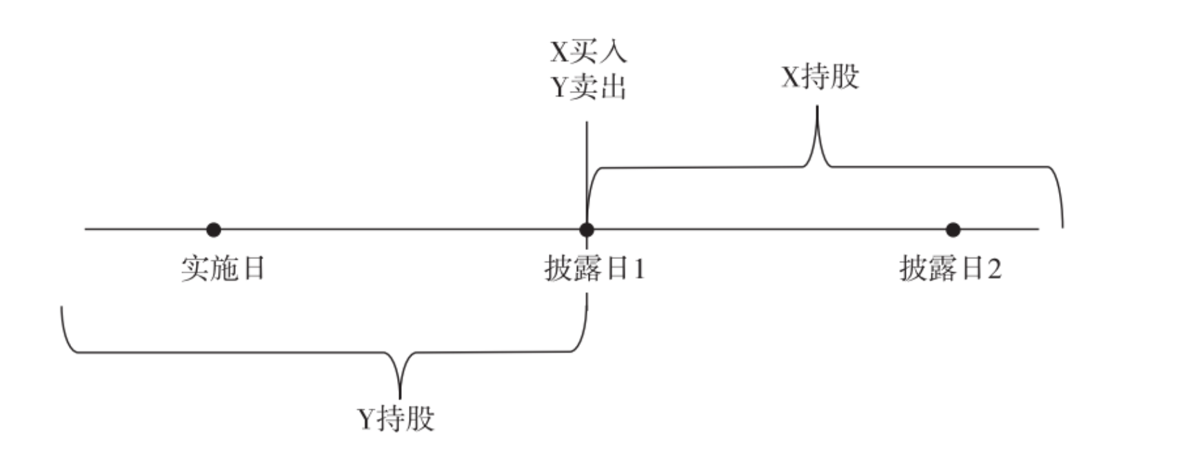 1749303052360